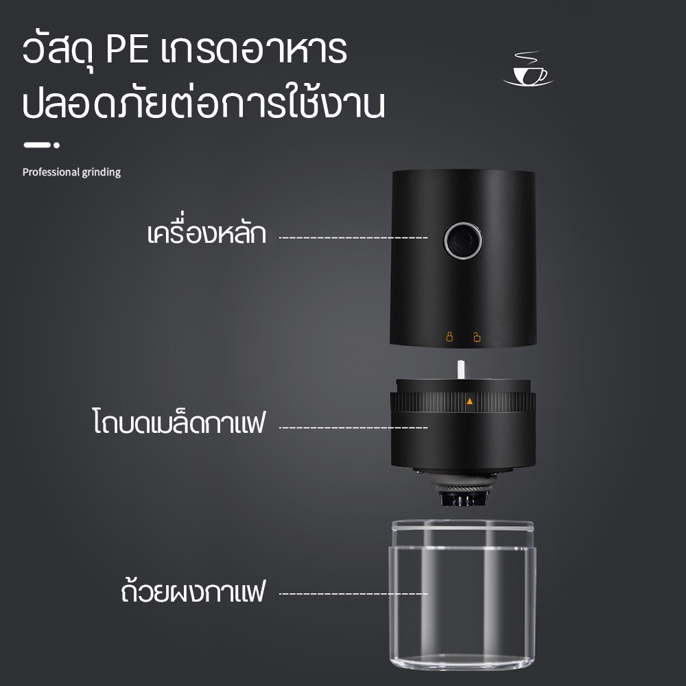ภาพสินค้าKEESSON เครื่องบดกาแฟไฟฟ้า ใช้ USB ชาร์ต ที่บดกาแฟ 120ml พกพา ที่บดกาแฟไฟฟ้าขนาดเล็ก 13W เครื่องบดเมล็ดกาแฟ จากร้าน keesson บน Shopee ภาพที่ 2