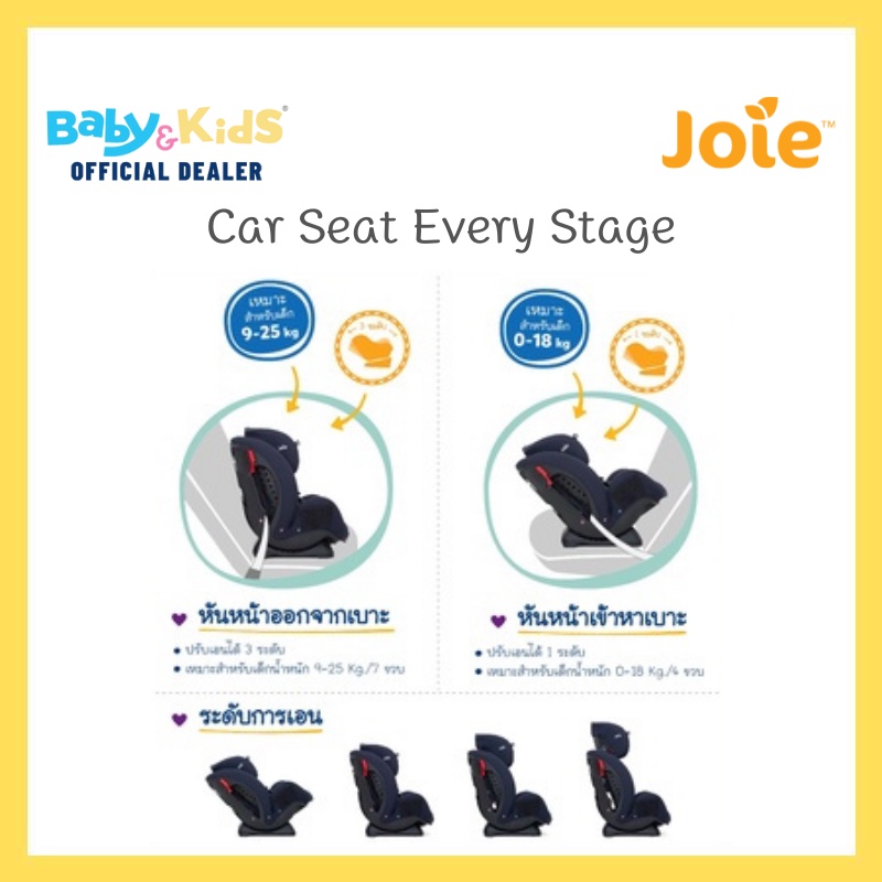 joie-every-stage-คาร์ซีท-คาร์ซีทเด็ก-ระบบbelt-เหมาะสำหรับเด็กแรกเกิด-จนถึง-12-ขวบ-รับประกันศูนย์ไทย-3-ปี