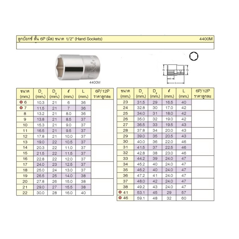 koken-4400m-26-ลูกบ๊อก-1-2-6p-26mm