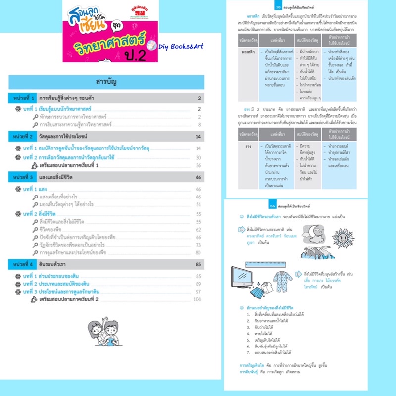 หนังสือ-สอนลูกให้เป็นเซียน-วิทยาศาสตร์-ป-4-ฉบับปรับปรุงหลักสูตร-2560-พิมพ์-2-สี-ภูมิบัณฑิต