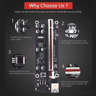 สินค้า Ver009S Plus Pci-E Riser Board 1X To 16X อะแดปเตอร์การ์ดอะแดปเตอร์ Usb 3.0 Pci-E ขยายบอร์ด