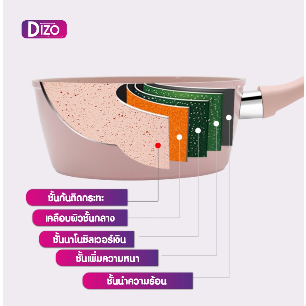 dizo-หม้อซุปหนึ่งชั้น-รุ่น-p7-หม้อต้ม-หม้อมีด้าม-หม้อต้มมาม่า-หม้อเอนกประสงค์-หม้อทำอาหาร-อุปกรณ์ทำอาหาร