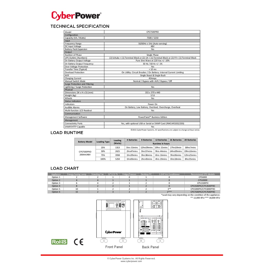 cyberpower-eps-เครื่องสำรองไฟ-อุปกรณ์สำรองจ่ายไฟ-cps-series-รุ่น-cps7500pro-uk-7500va-5250watt-รับประกันศูนย์-2-ปี