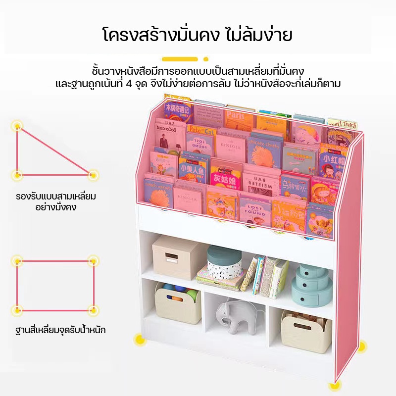 ชั้นวางของ-ชั้นวางหนังสือเด็ก-ชั้นวางหนังสือ-ชั้นวางหนังสือนิทาน-3ชั้น-4ชั้น-สำหรับเด็ก-สินค้าพร้อมส่ง