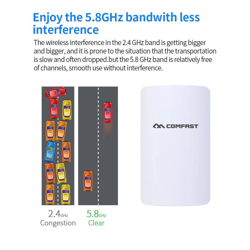 comfast-cf-e120av3-3km-300mbps-5-8ghz-outdoor-wireless-ap-bridge-wifi-cpe-access-point-11dbi-wi-fi-antenna-nanostation