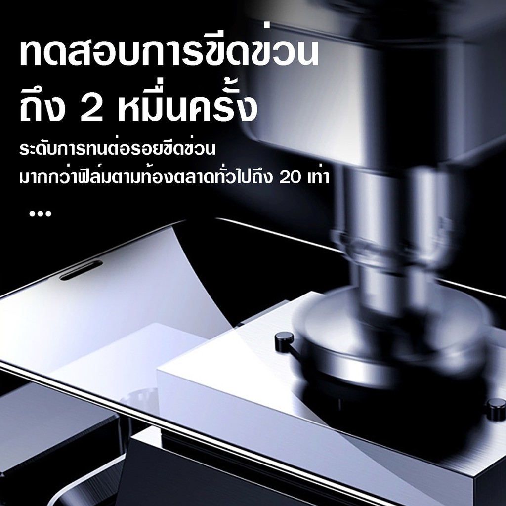 ฟิล์มกระจก-ใช้สำหรับไอโฟน12-ฟิล์มกระจกไอโฟน11-9h-glass-film-ฟิล์มกระจก-สำหรับไอโฟน-ฟิล์มมือถือ-ฟิล์มกันรอย