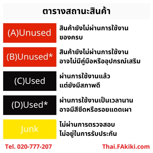 พร้อมส่ง-c-used-nv30-fau-earth-leakage-circuit-breaker-เบรกเกอร์ป้องกันไฟฟ้ารั่ว-ac100-240v-2p-20a-30ma-mitsubishi