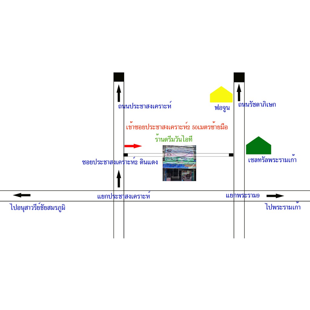 no-18-ขายเหรียญต่างประเทศ-ตามรูป5เหรียญ-ส่งไว-2-3-วันได้ของ