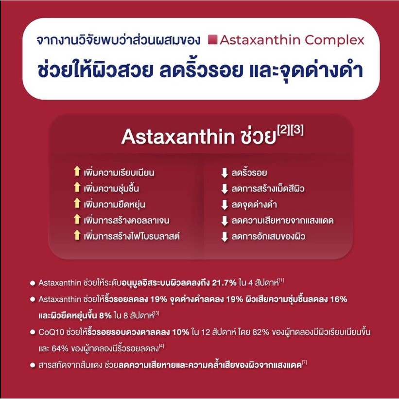 nectapharma-astaxanthin-complex-สารต้านอนุมูลอิสระ-เนคตาฟาร์มา-necta-pharma-ผิวอ่อนวัย-ลดริ้วรอย-จุดด่างดำ-กันแดด