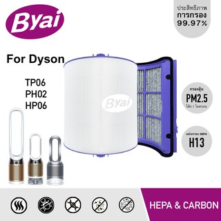 ภาพหน้าปกสินค้าไส้กรองเครื่องฟอกอากาศ สำหรับ Dyson Pure Cool Cryptomic / TP06, PH02, HP06 ซึ่งคุณอาจชอบราคาและรีวิวของสินค้านี้