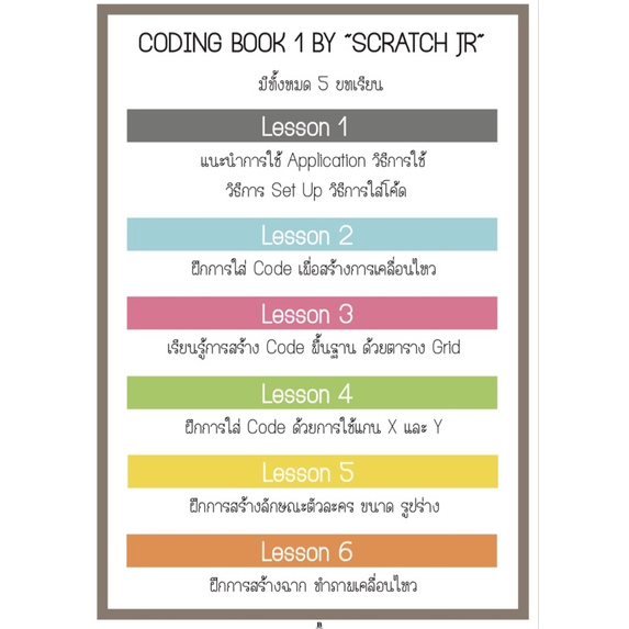 คอร์สออนไลน์-coding-scratch-jr