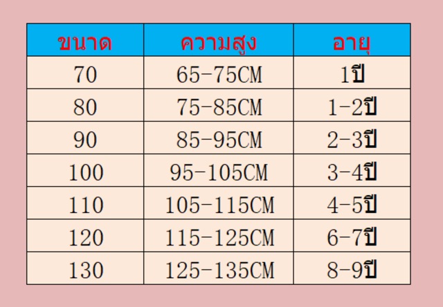 พร้อมส่งที่ไทย-ชุดซานตาคลอส-ชุดคริสต์มาสสำหรับเด็ก-เด็กชายเด็กผู้หญิง-ชุดเด็ก