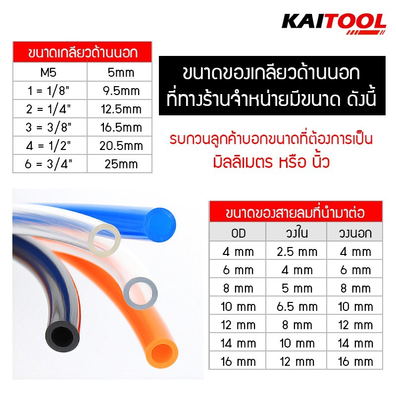 ภาพสินค้าข้อต่อลมพร้อมสปีดคอนโทรล LSA ขนาด LSA-4 , 6 ,8 ,10 ,12 ,14 ,16 (mm) 6021-7 จากร้าน ichicshop บน Shopee ภาพที่ 6