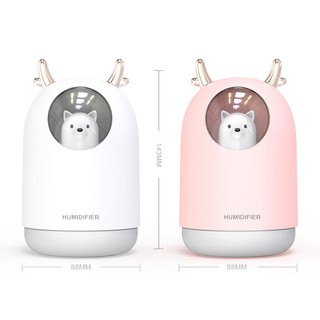 ภาพขนาดย่อของภาพหน้าปกสินค้าน้ำหอมฟรี humidifier เครื่องพ่นไอน้ำ เครื่องพ่นอโรม่า เครื่องเพิ่มความชื้นในอากาศ เครื่องฟอกอากาศ Mini Home Office Car จากร้าน hiking.th บน Shopee ภาพที่ 8