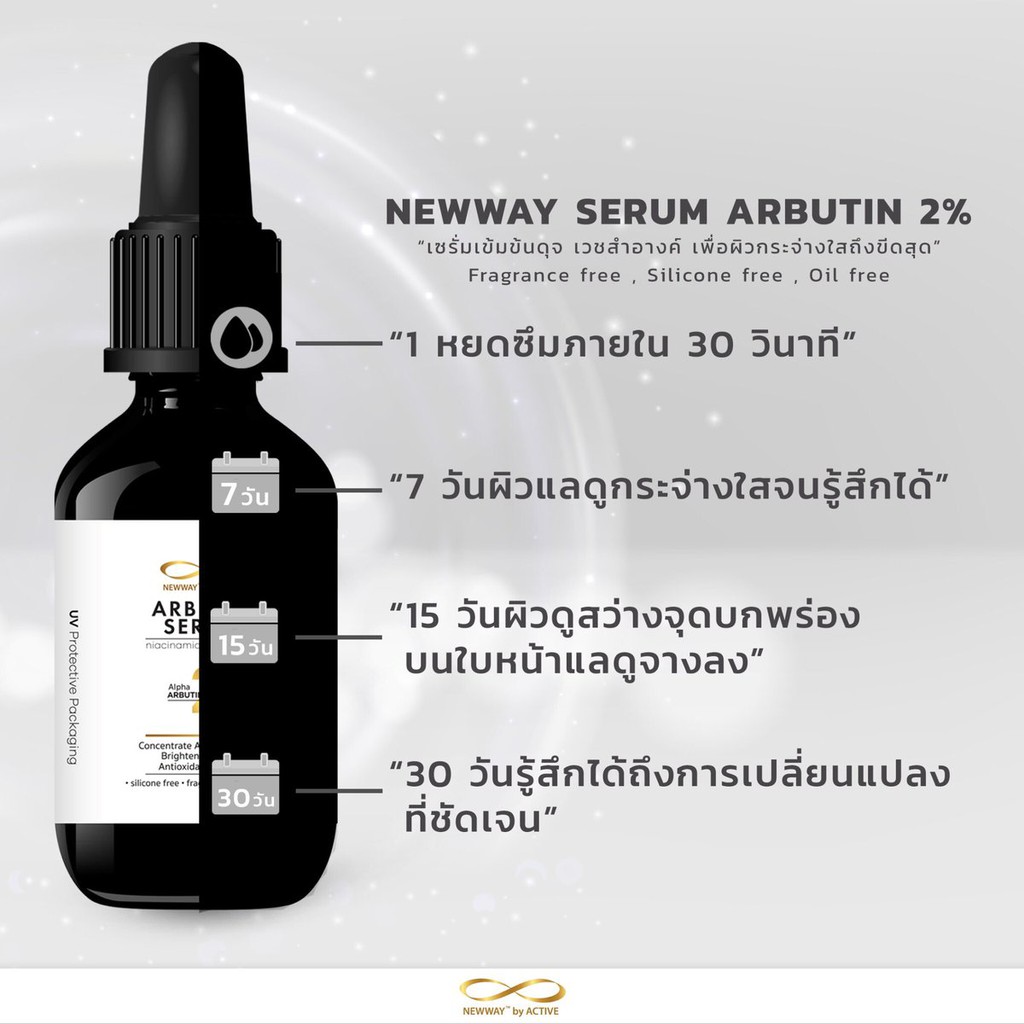 แถมเจลแต้มสิว-newway-arbutin-serum-2-นิวเวย์-อาบูติน-เซรั่ม-15ml