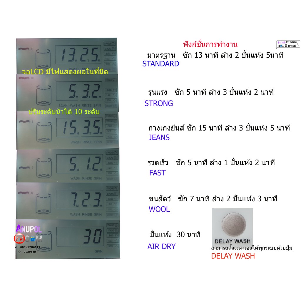 ym600-รุ่นจอ-lcd-แผงโปรแกรมเครื่องซักผ้า-แผงควบคุมเครื่องซักผ้า-universal