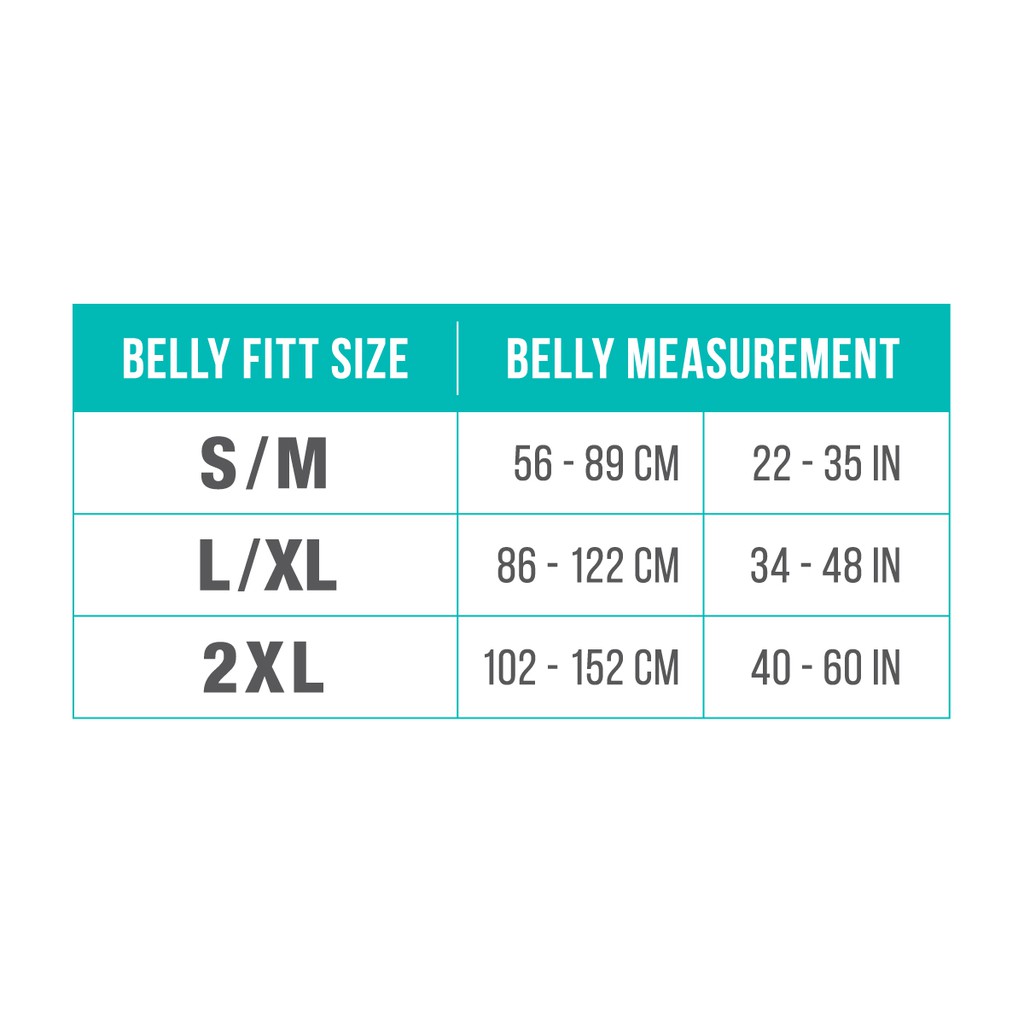 belly-fitt-ผ้ารัดหน้าท้องคุณแม่หลังคลอด-ปรับรูปร่างให้เฟิร์มเข้าที่