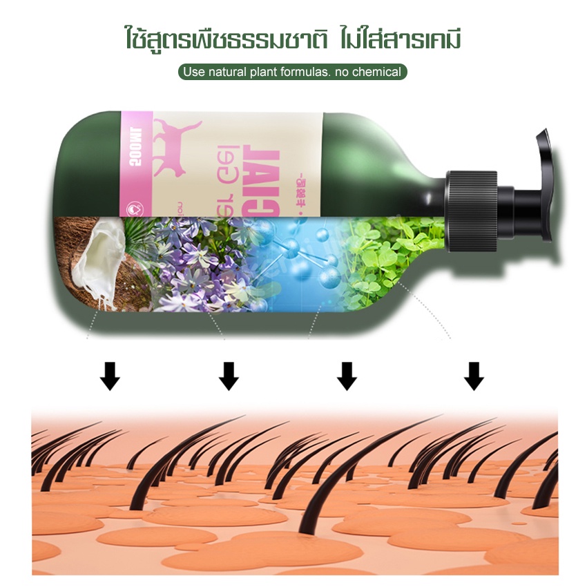 แชมพูสำหรับสัตว์เลี้ยง-shampoo-แชมพูหมา-แชมพูแมว-เจลอาบน้ำ-500ml-สูตรอ่อนโยน-ปลอดภัย-กลิ่นหอม-ขนสวย-ครีมอาบน้ำหมาและแมว