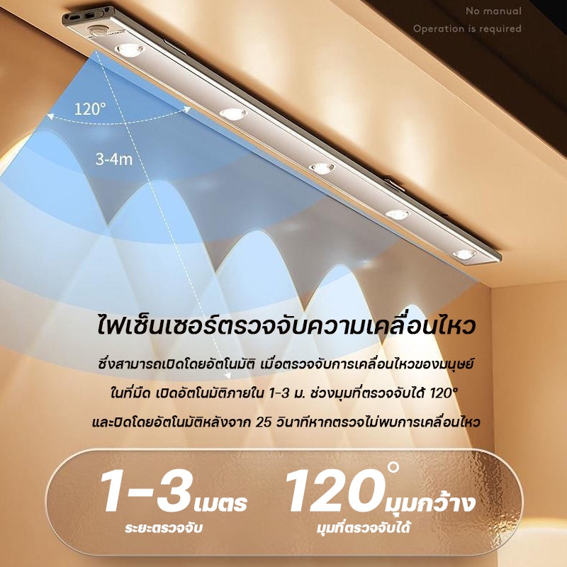 ไฟ-led-3สี-ไฟอัตโนมัติเซ็นเซอร์-intelligent-light-usbชาร์จได้-ยาว40-60-80cm-ไฟเซ็นเซอร์-โคมไฟไร้สาย-บันได-ตู้เสื้อผ้า