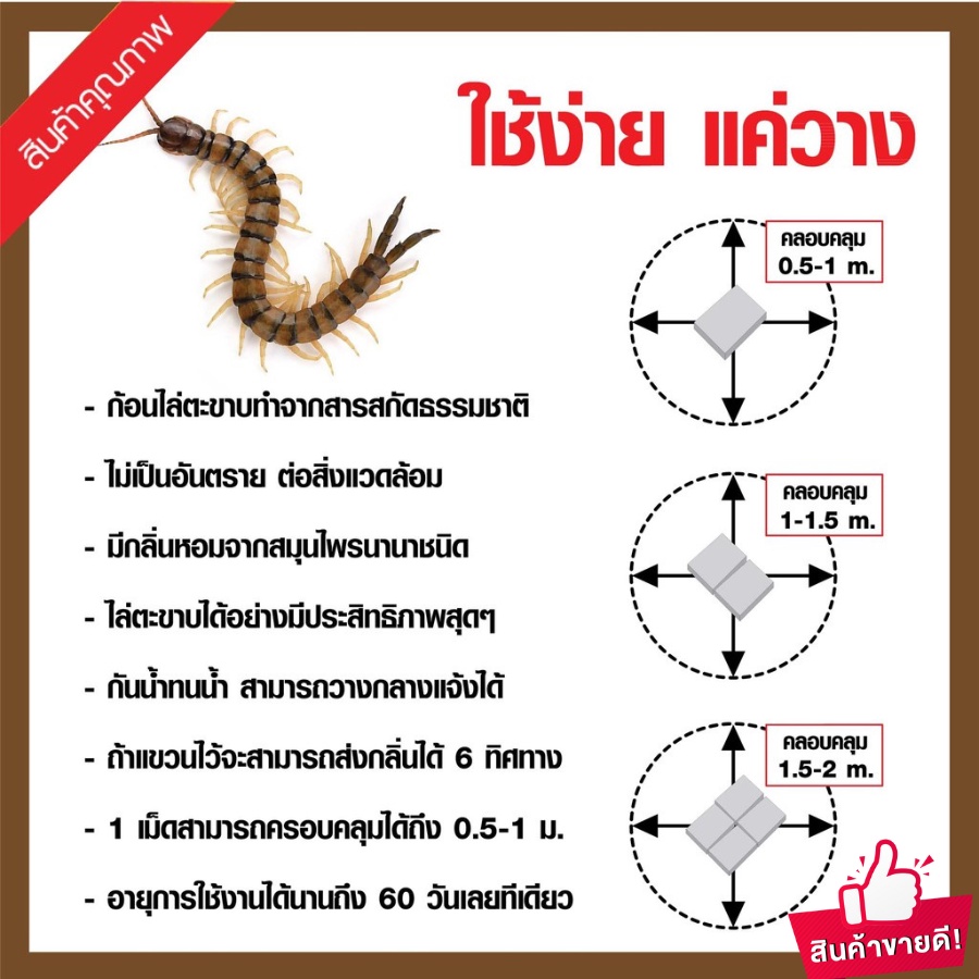 ที่ไล่ตะขาบ-สารกำจัดสัตว์และแมลง-สารกำจัดแมลงและสัตว์-ไล่แแมลง-ก้อนป้องกันตะขาบ-บรรจุ-12-ชิ้น-96กรัม-ของแท้100-พร้อมส่ง