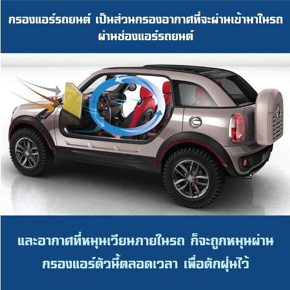 กรองแอร์-arctic-สำหรับ-honda-brv-2016-2019-atn-0q01k-รุ่น-nano-guard-ฆ่าเชื้อโรค-ดูดกลิ่นเหม็น-ดักสารก่อภูมิแพ้