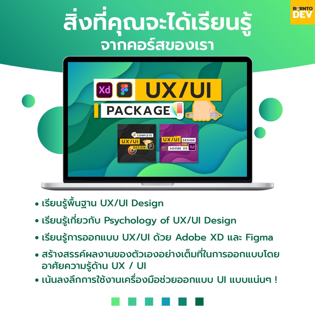 ภาพหน้าปกสินค้าคอร์สเรียนออนไลน์  ครบถ้วนทุกพื้นฐาน UX/UI จากร้าน borntodev_official บน Shopee