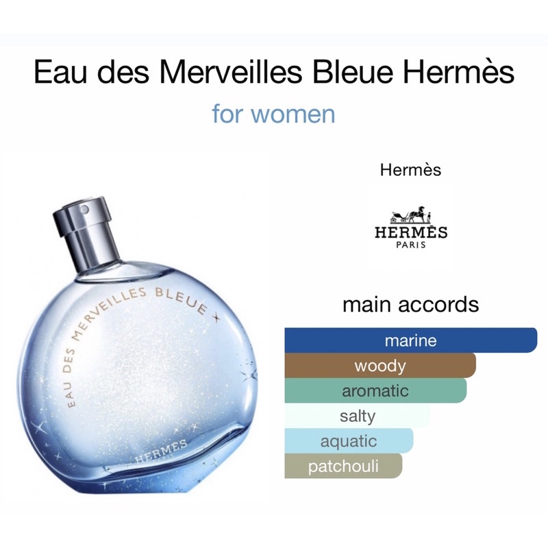 แบ่งขาย-herm-s-eau-des-merveilles-bleue-edt-สดชื่น-เย็น-aroma-แท้จากช้อป-herm-s