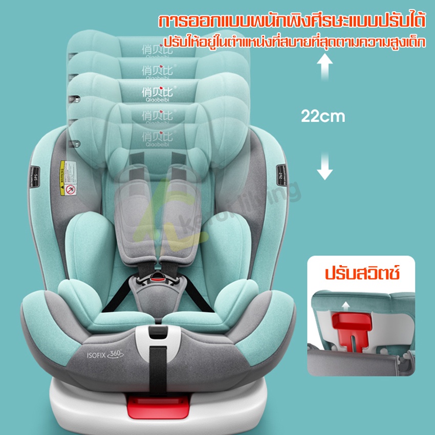 คาร์ซีท-เบาะรถยนต์นิรภัย-car-seat-ระบบ-isofix-lacth-ปรับเอนได้-ปรับมุมได้-360-องศา-เบาะนั่งติดรถยนต์-เบาะนั่งเด็กในรถ