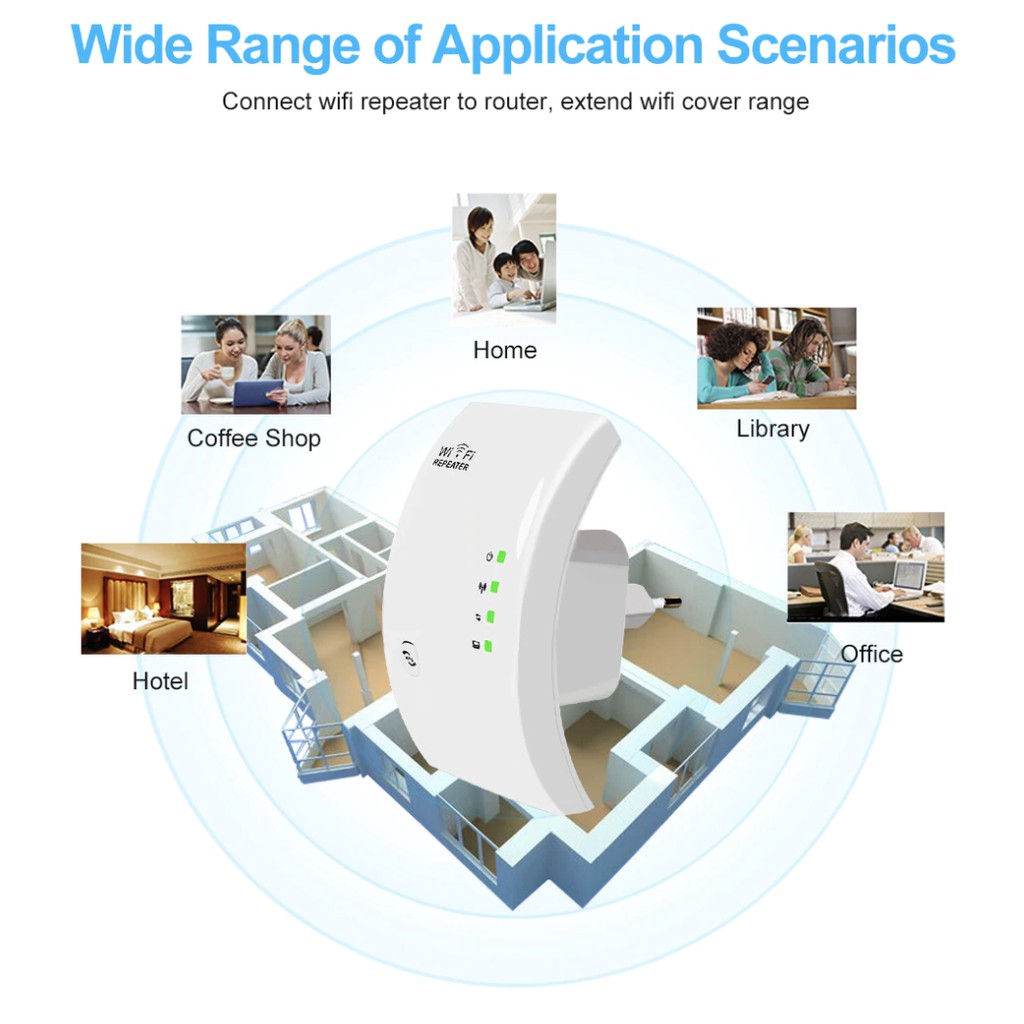 wireless-wifi-repeater-wifi-extender-300mbps-router-wifi-สัญญาณ-wi-fi-booster-ยาวช่วง-wi-fi-repeater-access-poin