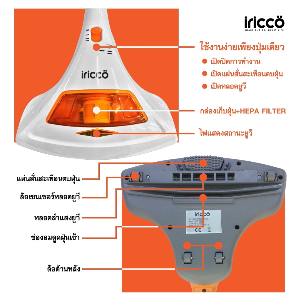 ซื้อ-1-แถม-1-iricco-เครื่องดูดฝุ่นกำจัดไรฝุ่นและยับยั้งเชื้อโรค-รุ่น-tst-sv801-iricco-เครื่องดูดฝุ่น-tst-as01-red