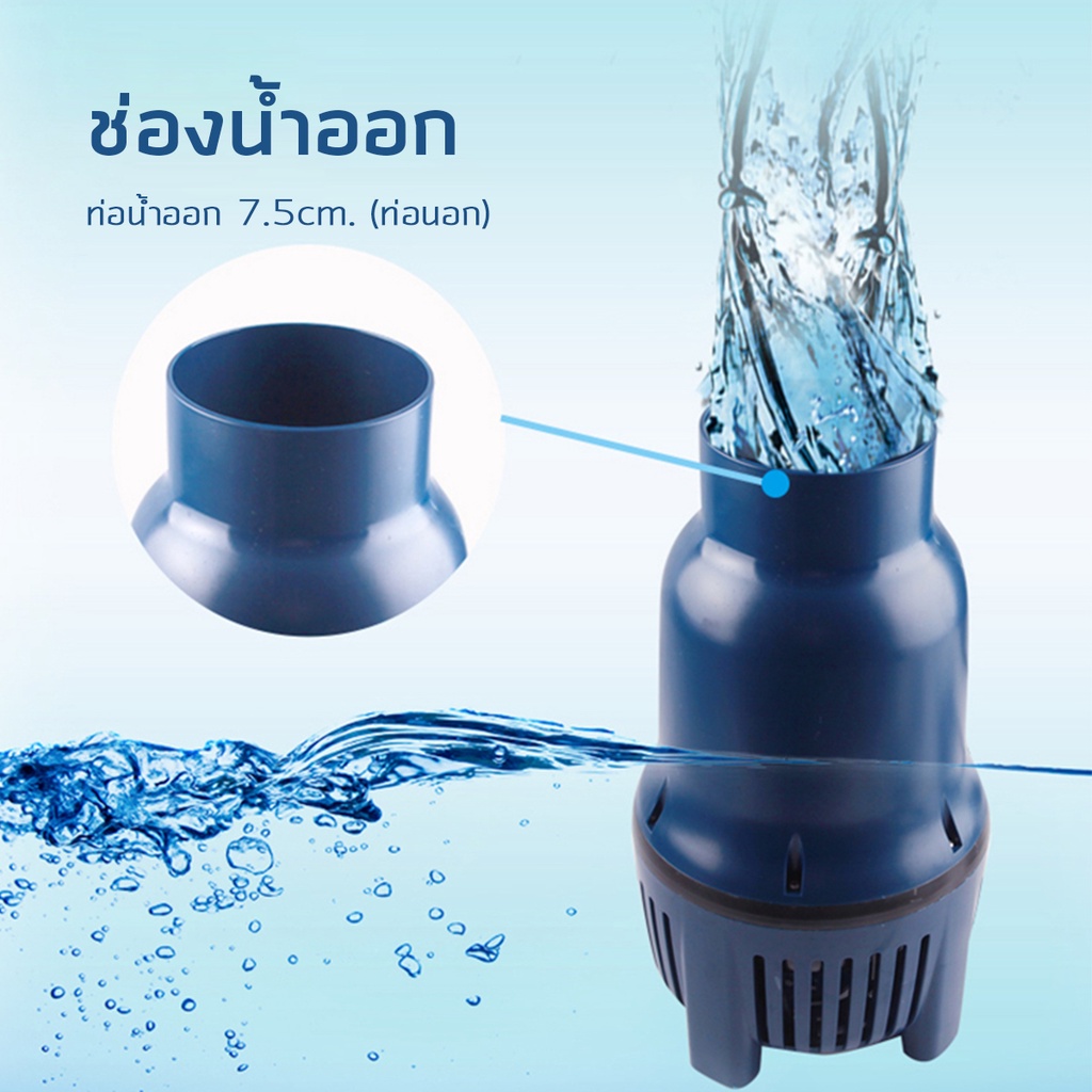 sobo-wp-26000lp-ปั้มน้ำประหยัดไฟ-26-000-ลิตร-ชั่วโมง-กำลังไฟ-75w-eco-pump-ปั๊มน้ำ-ปั๊มแช่-ปั๊มน้ำพุ