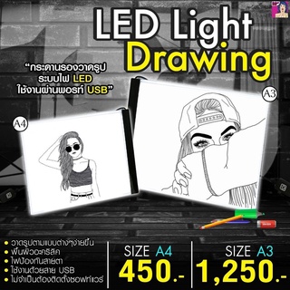 ภาพหน้าปกสินค้ากระดานดราฟงานกระดานคัดลอกภาพวาด หลอด LED มี 2 ขนาดให้เลือก ที่เกี่ยวข้อง