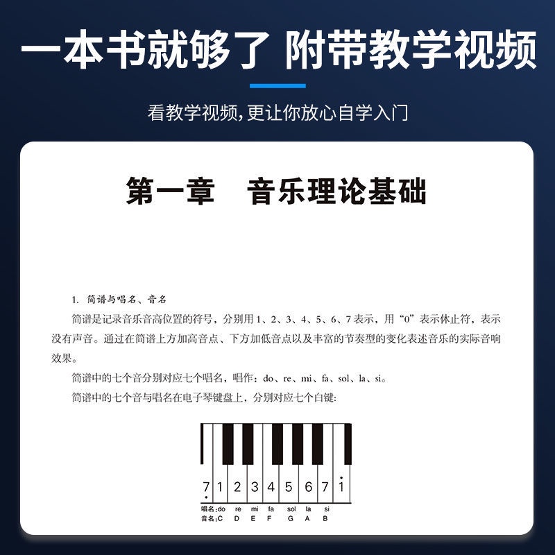 เวอร์ชันใหม่ของปี-2021-ของเปียโนอิเล็กทรอนิกส์-บทนำการศึกษาด้วยตนเองตั้งแต่เริ่มต้น-ทฤษฎีดนตรีง่ายๆ-ความรู้เปียโนอิเล็ก