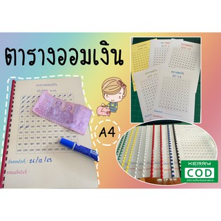 ตารางออมเงินA4💰ยอด 500/1,000/3,000/5,000/10,000 บาท พร้อมเข้าเล่มเปิดง่าย ส่งไว (อ่านก่อนกดออเดอร์)
