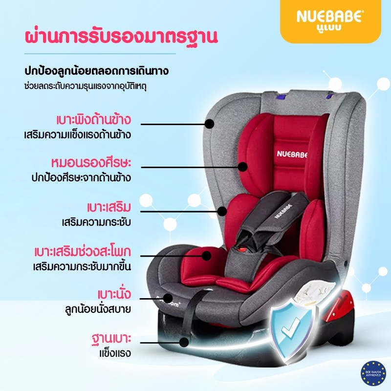 คาร์ซีท-มีรับประกัน-รุ่น-new-born-ใช้ได้ตั้งแต่แรกเกิดnuebabe