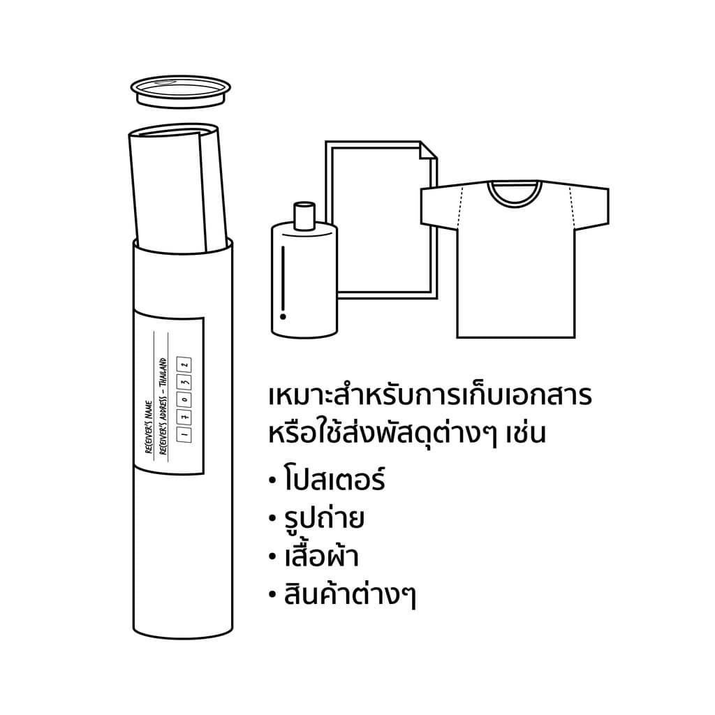 แกนพัสดุสำหรับใส่ภาพวาด