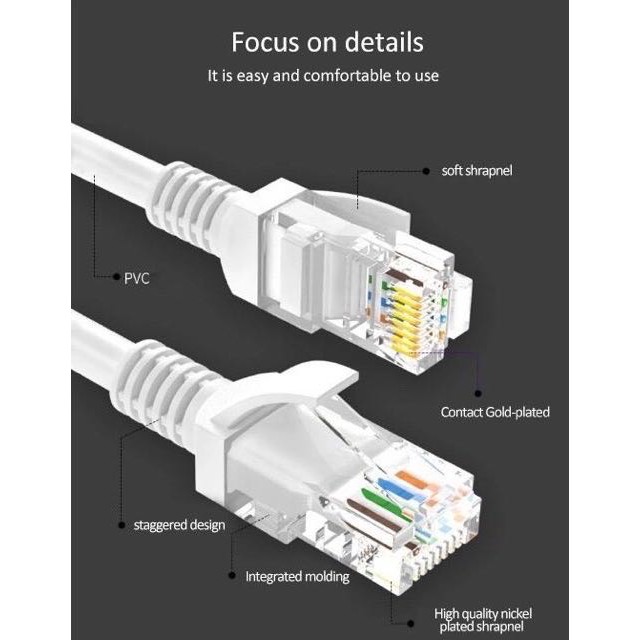 สายแลนอินเตอร์เน็ต-50-เมตร-สัญญาณเร็วแรง-ทนทานใช้งานได้นาน-lan-cable-cat5e-50m-สายแลน-สำเร็จรูปพร้อมใช้งาน-พร้อมส่ง