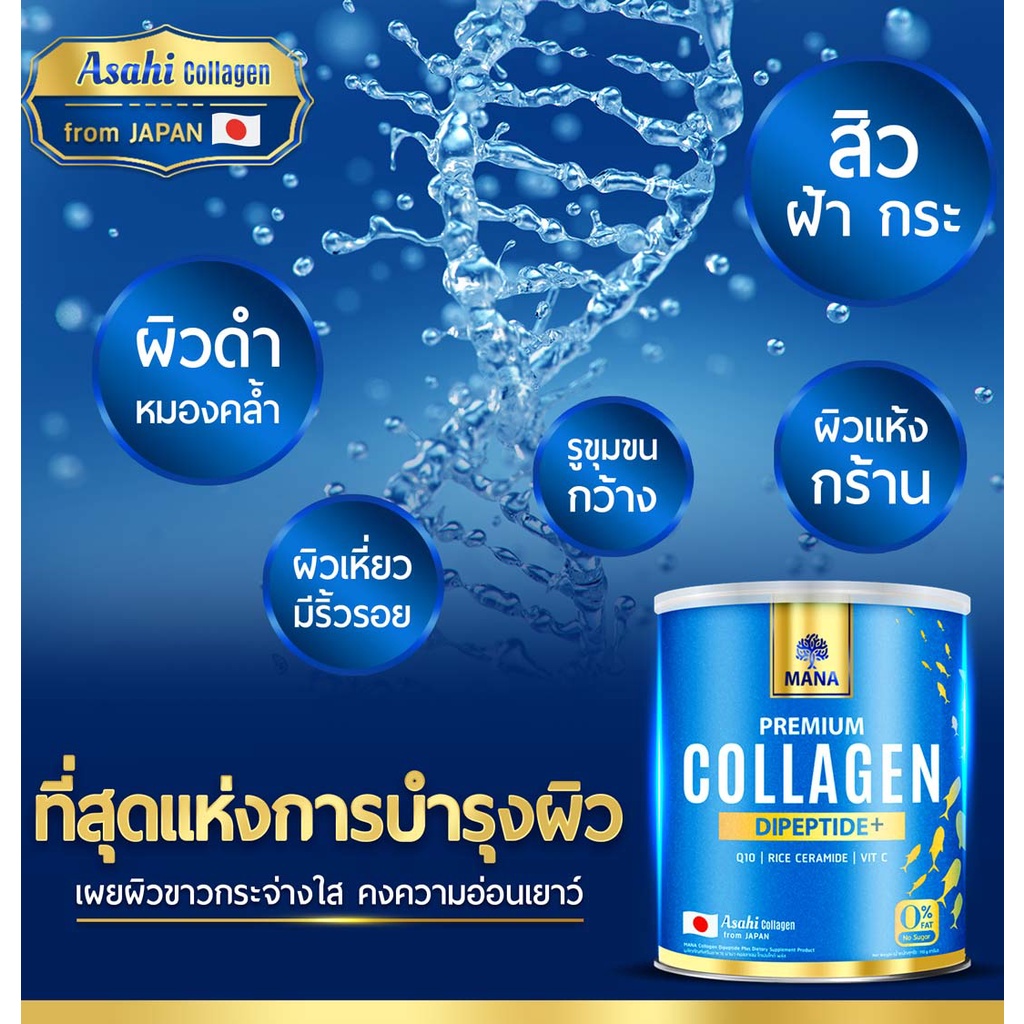 mana-collagen-nano-encapsulation-ซื้อ1-ฟรี1กระปุก-คอลลาเจนญี่ปุ่นอันดับ1
