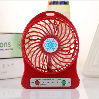 พัดลมพกพาขนาดเล็กf95-b-mini-fan-พัดลมพกพาขนาดเล็กให้แรงลมมากกว่าพัดลมมือถือทั่วไป