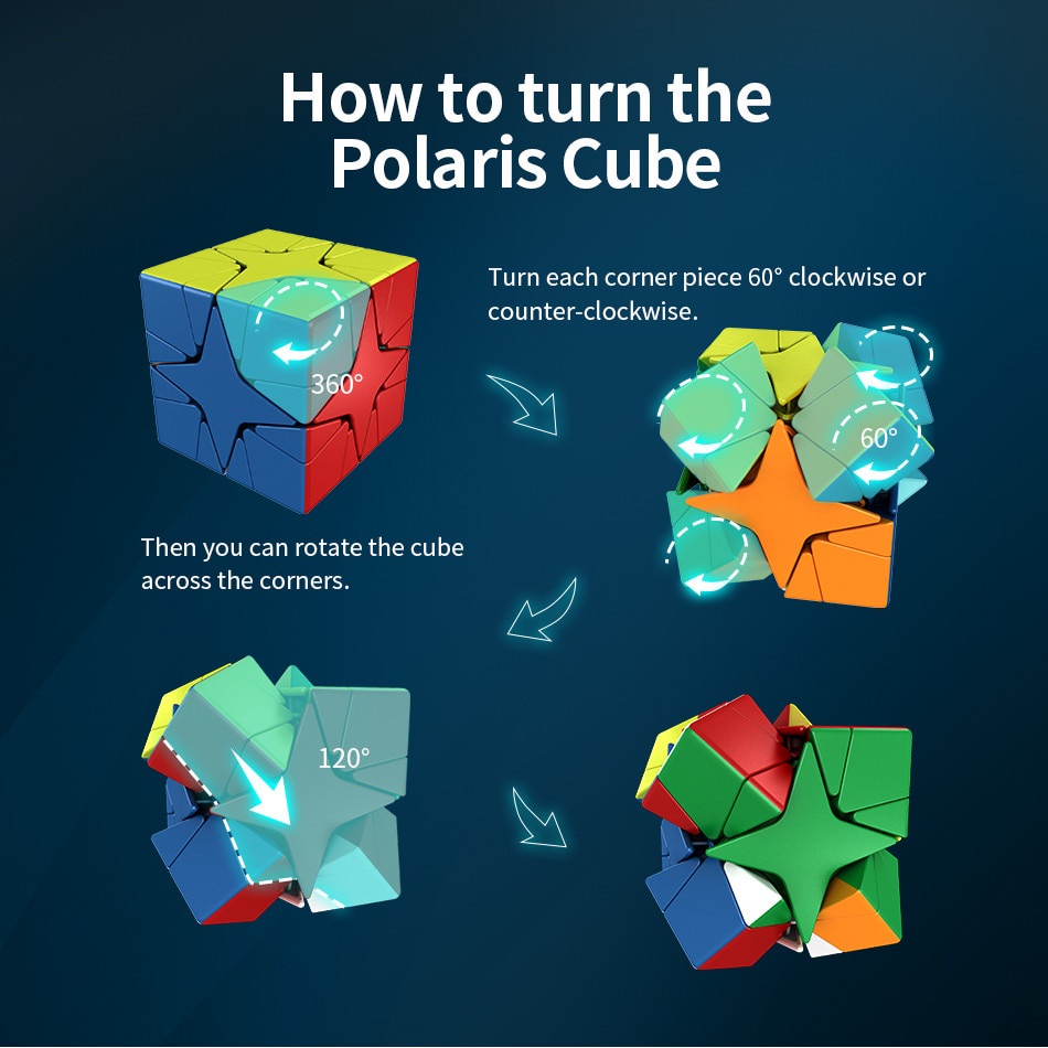 moyu-meilong-polaris-cube-ไร้สติกเกอร์