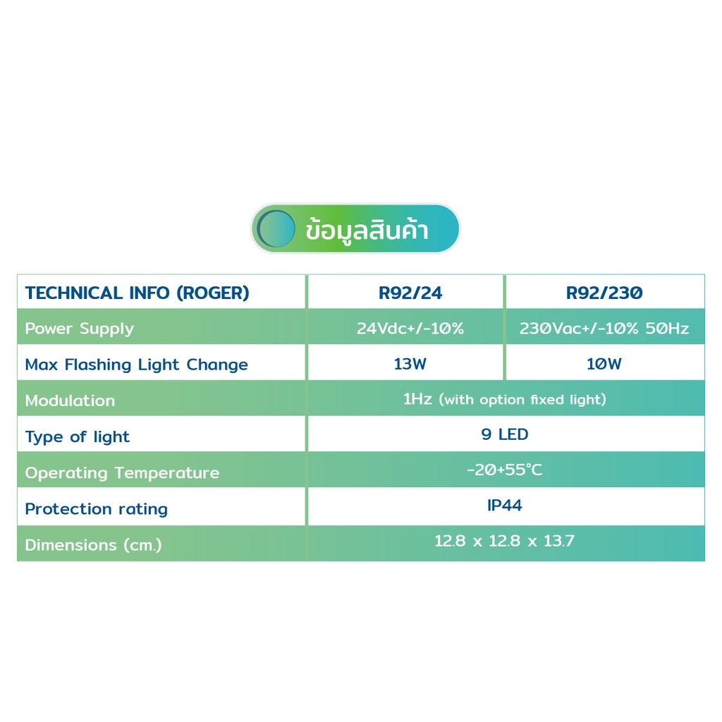 ROGER R92 ไฟหัวเสาประตูอัตโนมัติอิตาลี Automatic Gate Flashing Light ...
