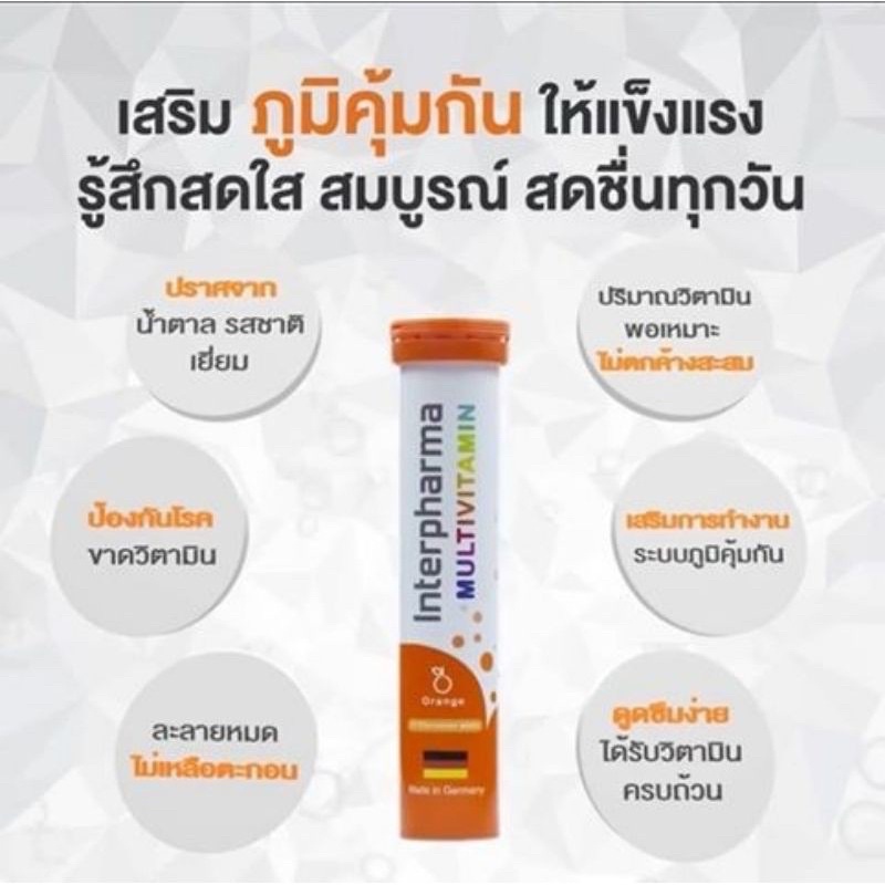 interpharma-multivitamin-20-เม็ด-ผลิตภัณฑ์วิตามินรวมแบบเม็ดฟู่พัฒนาและผลิตในเยอรมัน