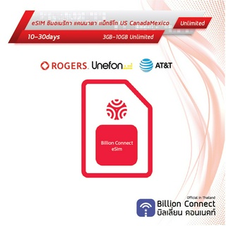 eSIM US Canada Mexico Sim Card Unlimited : ซิมอเมริกา เเคนาดา เเม็กซิโก เน็ตไม่อั้น10-30 วัน by ซิมต่างประเทศ BC