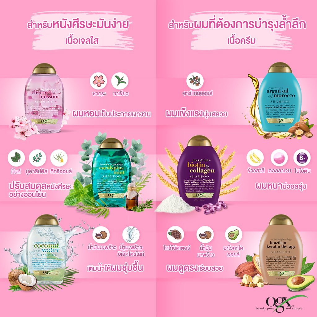 ภาพสินค้าแชมพู ครีมนวด โอจีเอ็กซ์ ปราศจากซัลเฟต OGX Shampoo & Conditioner 385 ml. จากร้าน chutima.online บน Shopee ภาพที่ 8