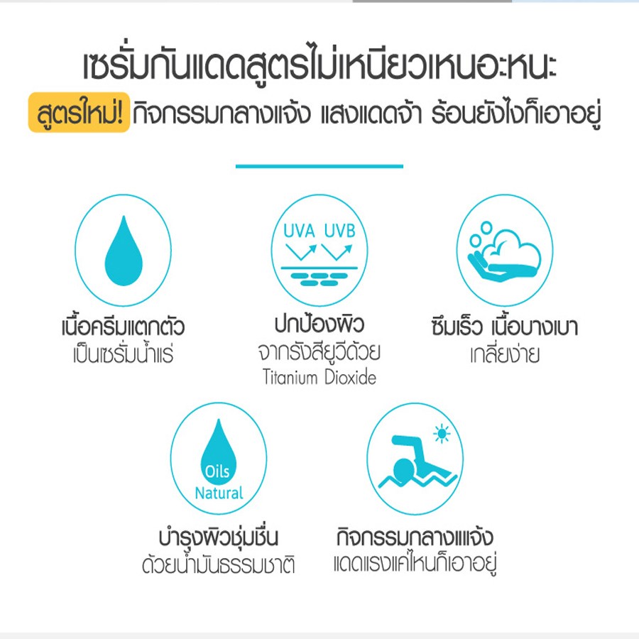 เคที่ดอลล์-เซรั่มกันแดด-ครีมกันแดด-สูตรเย็นสบายผิว-50ml-138ml-cathy-doll-aqua-sun-non-greasy-body-sun-serum-spf50-pa