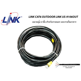 ภาพหน้าปกสินค้าสายแลน cat6 LINK CAT6 (ภายนอก)OUTDOOR แบ่งตัด พร้อมใช้งาน 10-50เมตร สีดำ US-9106OUT ที่เกี่ยวข้อง