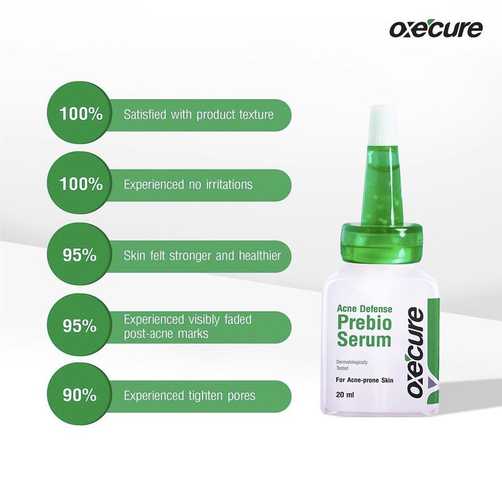 ภาพหน้าปกสินค้าOxe'cure Acne Defense Prebio Serum 20ML และชุดเซต Oxe'cure Total Facial Solution