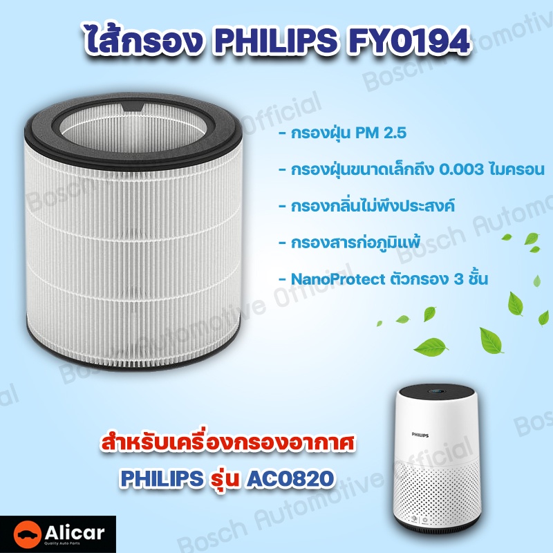 ภาพสินค้าไส้กรอง HEPA เครื่องฟอกอากาศ phillip AC0820 คุณภาพดี กรองฝุ่น pm2.5 ไส้กรองอากาศรุ่น FY0194 กรองแบคทีเรีย กรองกลิ่น จากร้าน bosch.automotive_official บน Shopee ภาพที่ 4