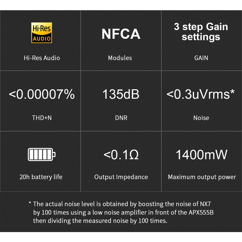 topping-nx7-แอมป์พกพา-nfca-modules-ประสิทธิภาพสูง-ประกันศูนย์ไทย