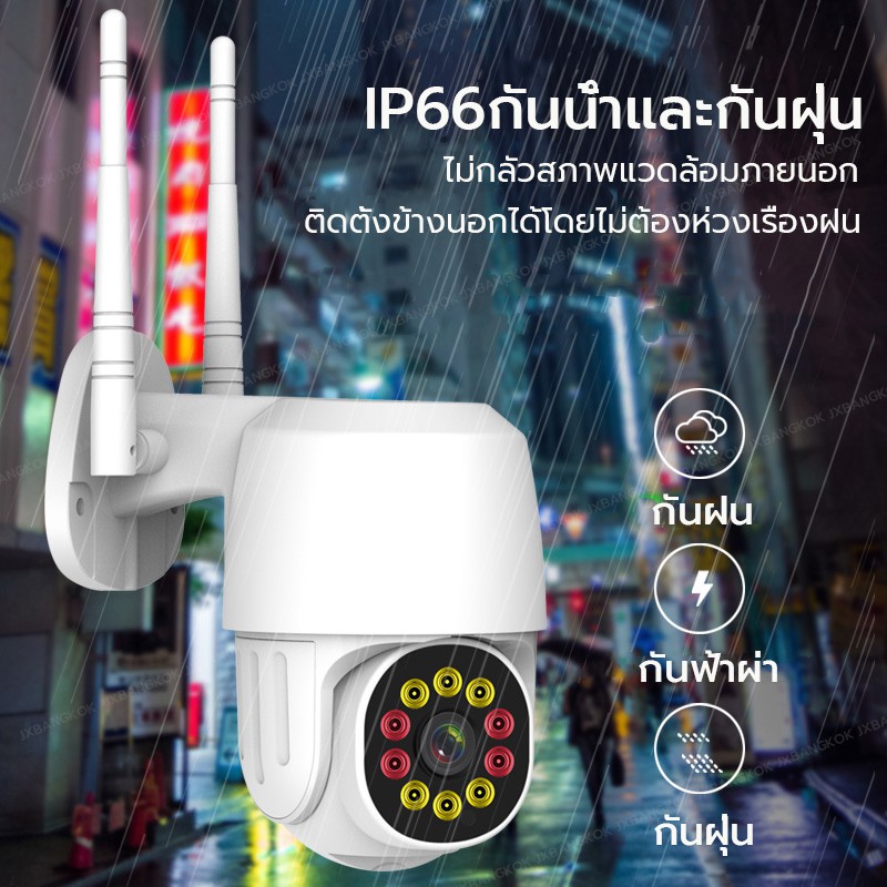 ekcam-ipm-กล้องไร้สาย-กล้องวงจรปิด-กล้องวงจรปิดสำหรับภายในบ้าน-คืนวิสัยทัศน์hdกันน้ำและกันฝุ่น-รองรับการเชื่อมต่อ-wifi